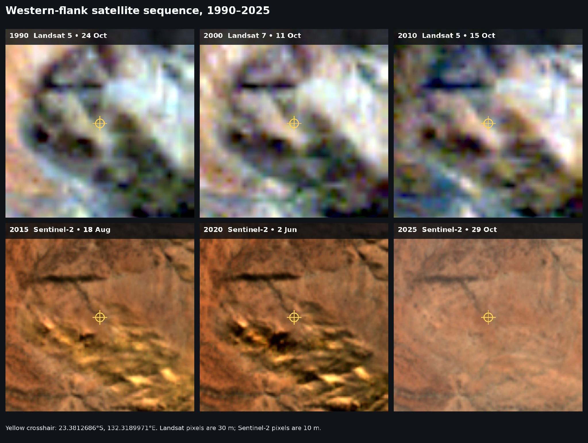 Mount Zeil satellite sequence 1990 to 2025